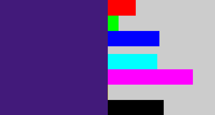 Hex color #421a7a - indigo