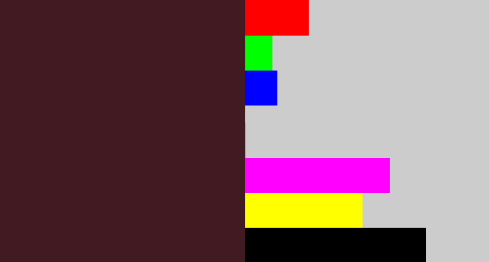 Hex color #421b22 - aubergine
