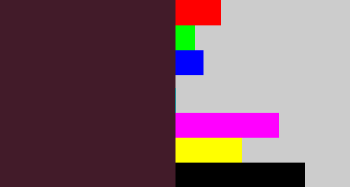 Hex color #421b29 - aubergine