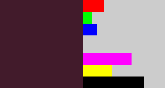 Hex color #421b2b - aubergine