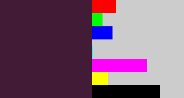 Hex color #421b37 - aubergine
