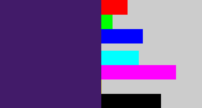 Hex color #421b69 - royal purple