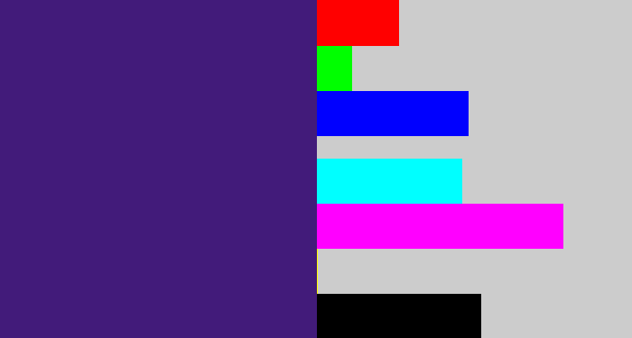 Hex color #421b7a - indigo