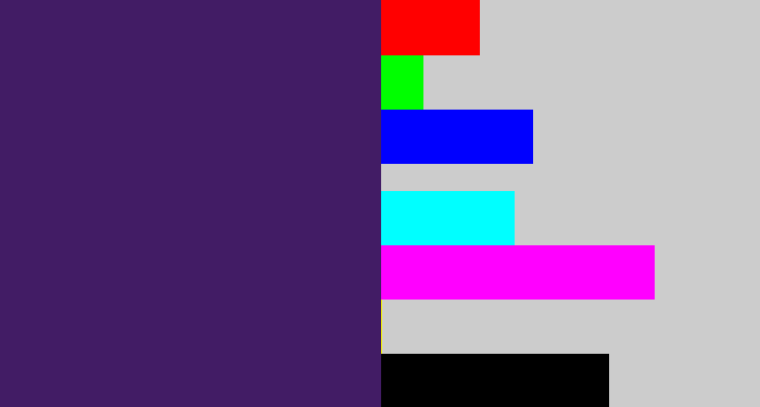 Hex color #421c65 - royal purple