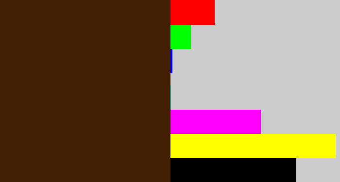 Hex color #421f02 - chocolate