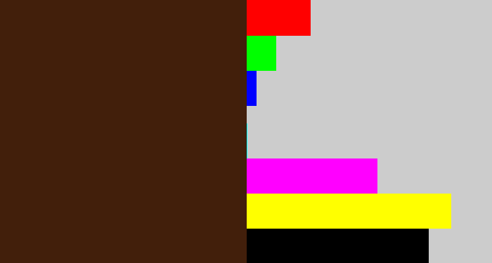 Hex color #421f0b - chocolate