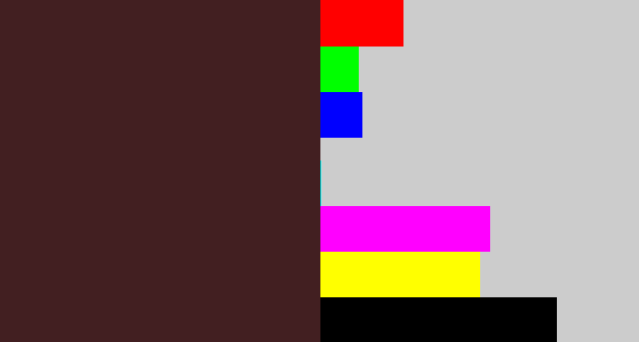 Hex color #421f21 - aubergine