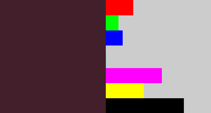 Hex color #421f2a - aubergine