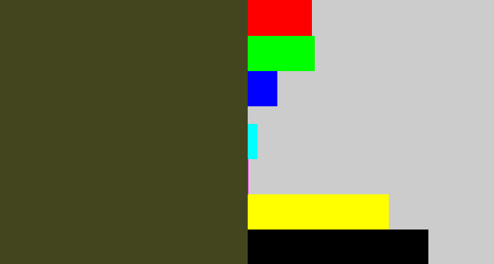 Hex color #42451e - army green