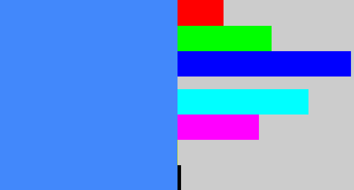 Hex color #4288fb - dodger blue