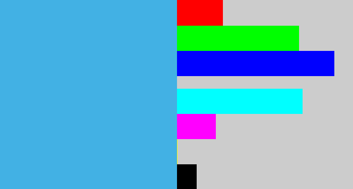 Hex color #42b1e4 - dark sky blue