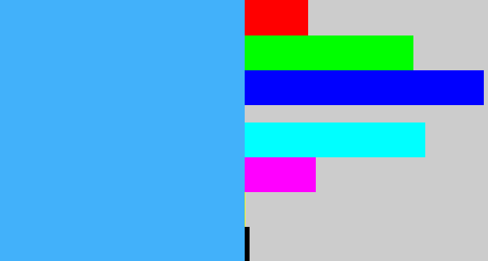 Hex color #42b1fa - dark sky blue