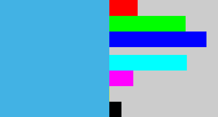 Hex color #42b2e4 - dark sky blue