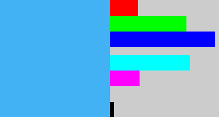 Hex color #42b2f4 - dark sky blue