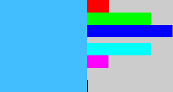 Hex color #42bdfd - sky blue