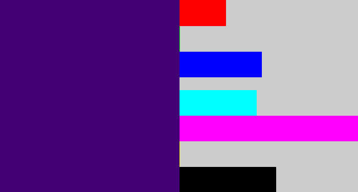Hex color #430075 - royal purple
