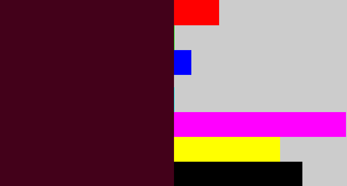 Hex color #43011a - dark plum