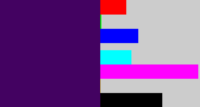 Hex color #430261 - royal purple