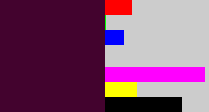 Hex color #43032e - dark plum
