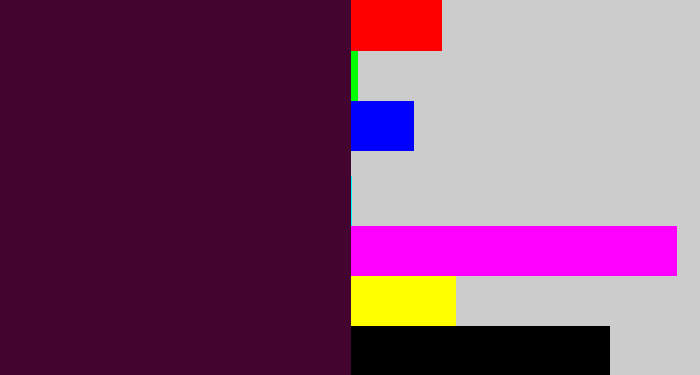 Hex color #43052f - dark plum