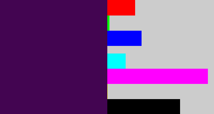 Hex color #430551 - deep violet