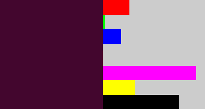 Hex color #43062e - dark plum