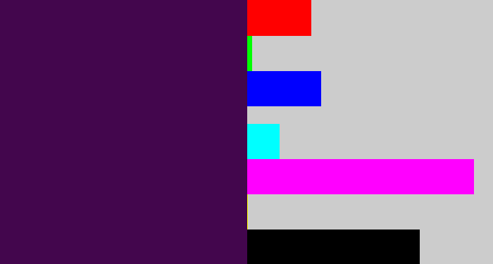 Hex color #43064d - deep violet