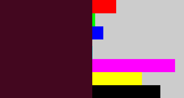 Hex color #43071f - dark plum