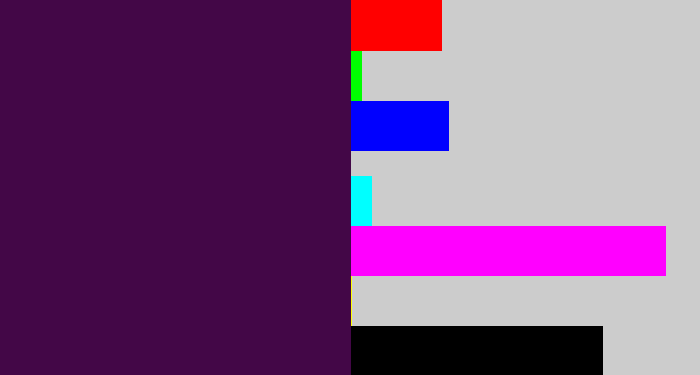 Hex color #430747 - deep violet