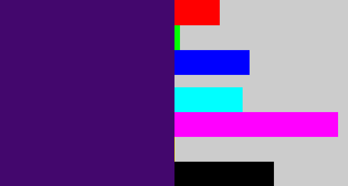 Hex color #43076d - royal purple
