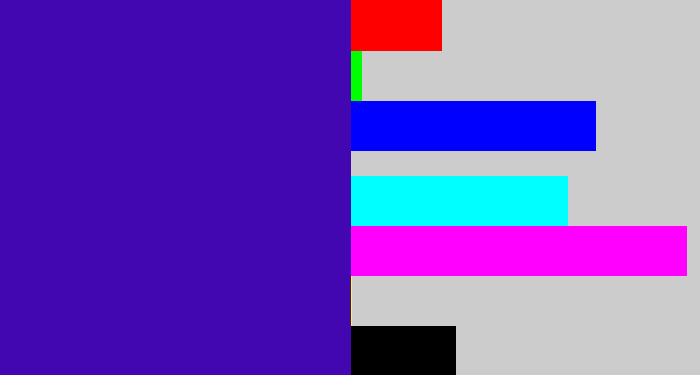 Hex color #4307b2 - indigo blue