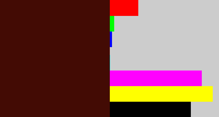 Hex color #430b04 - deep brown