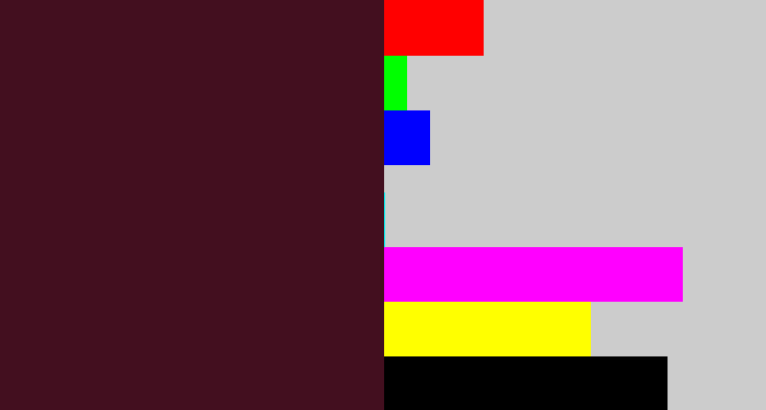 Hex color #430f1f - dark plum