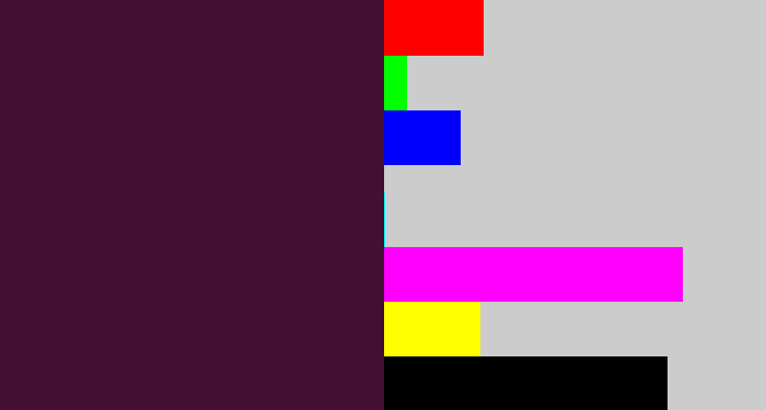 Hex color #430f32 - aubergine