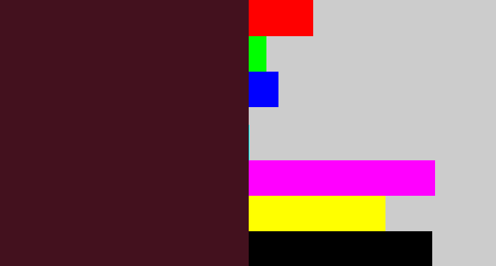 Hex color #43111e - dark plum
