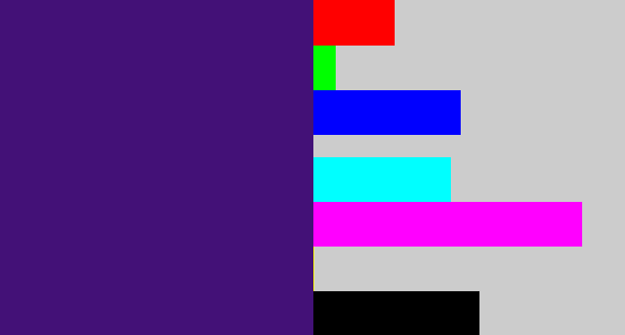 Hex color #431177 - royal purple