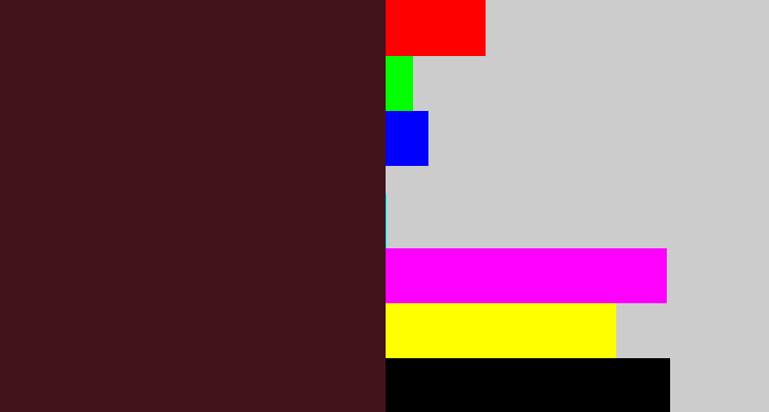 Hex color #43121b - dark plum