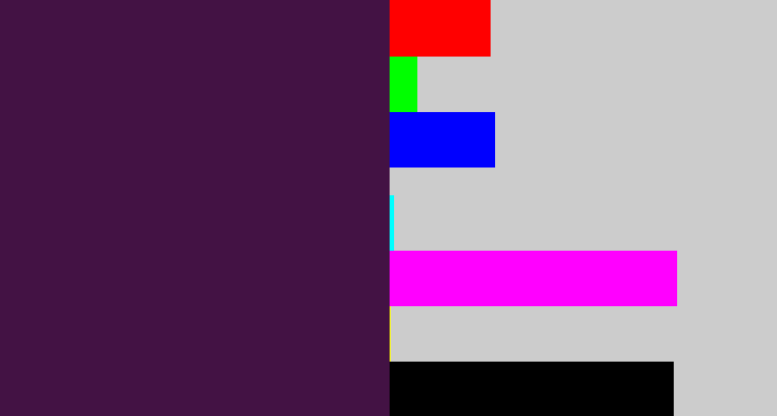 Hex color #431244 - eggplant purple