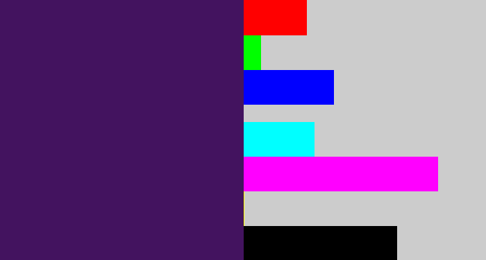 Hex color #43135f - plum purple
