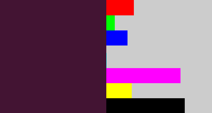 Hex color #431433 - aubergine