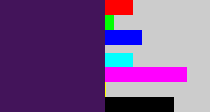 Hex color #43145a - plum purple