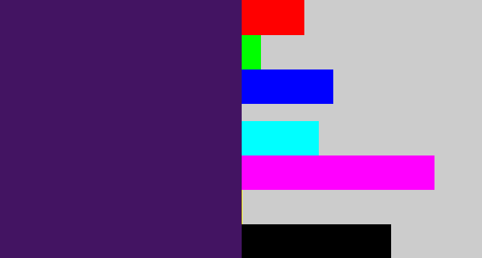 Hex color #431462 - royal purple