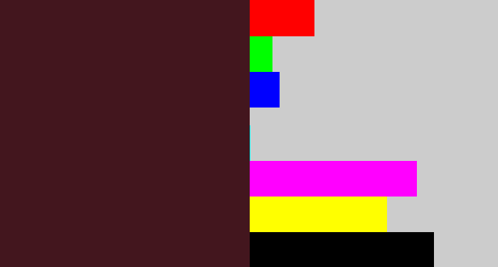 Hex color #43161e - dark plum