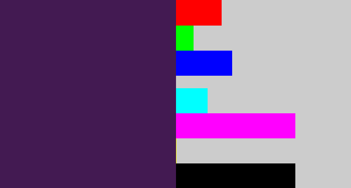 Hex color #431a52 - deep violet