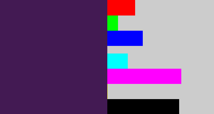 Hex color #431a53 - deep violet