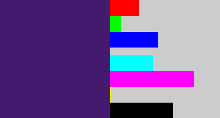 Hex color #431a6e - royal purple