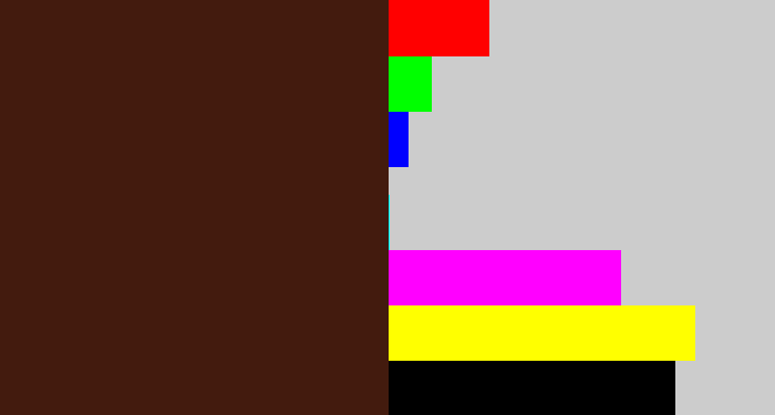 Hex color #431b0e - chocolate