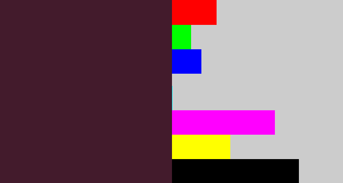 Hex color #431b2c - aubergine