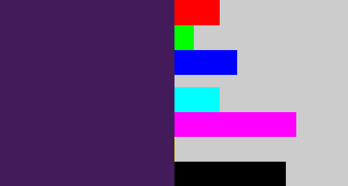 Hex color #431b5b - plum purple