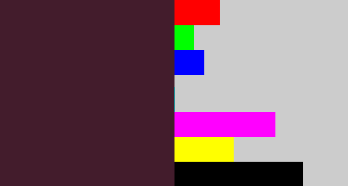 Hex color #431c2c - aubergine